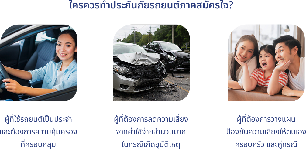 Voluntary Motor Insurance