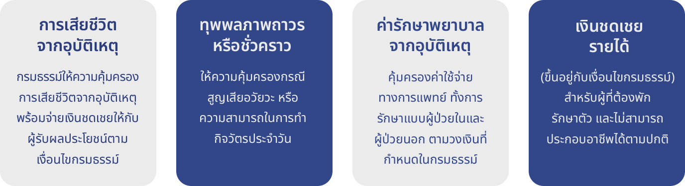 Personal Accident Insurance
